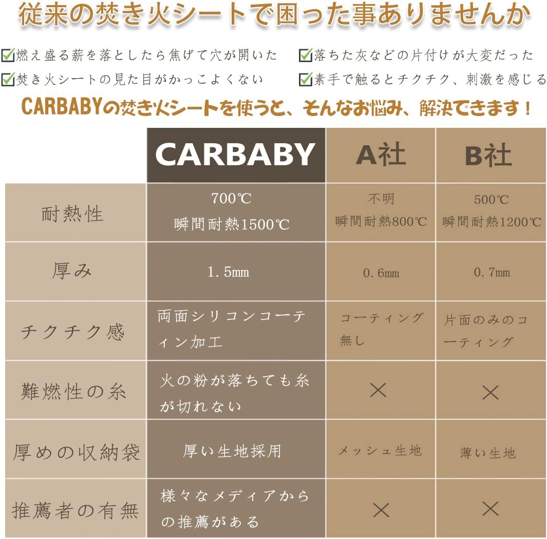防炎シート - 画像 (2)