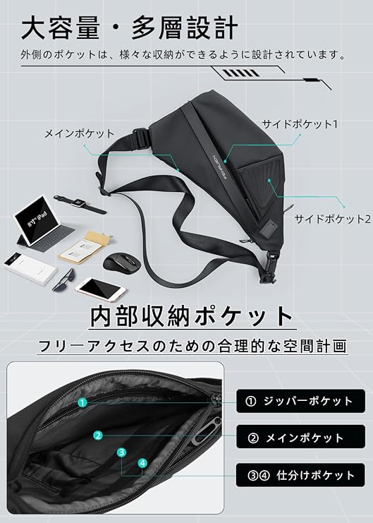 ボディバッグ - 画像 (3)